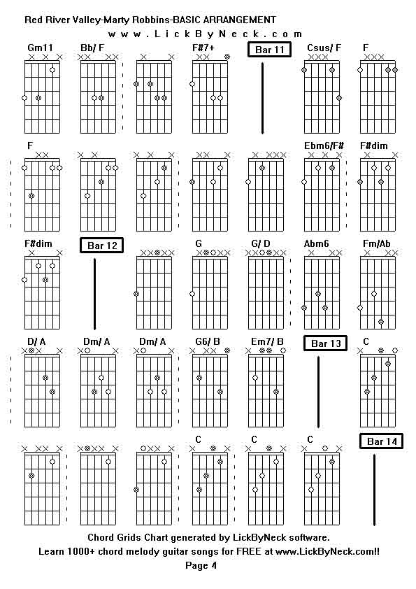 Chord Grids Chart of chord melody fingerstyle guitar song-Red River Valley-Marty Robbins-BASIC ARRANGEMENT,generated by LickByNeck software.